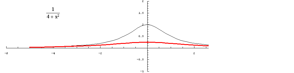 [Graphics:../HTMLFiles/racionalne_70.gif]