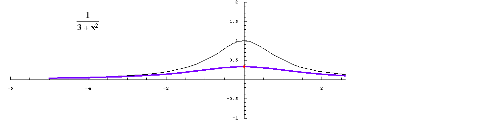 [Graphics:../HTMLFiles/racionalne_71.gif]