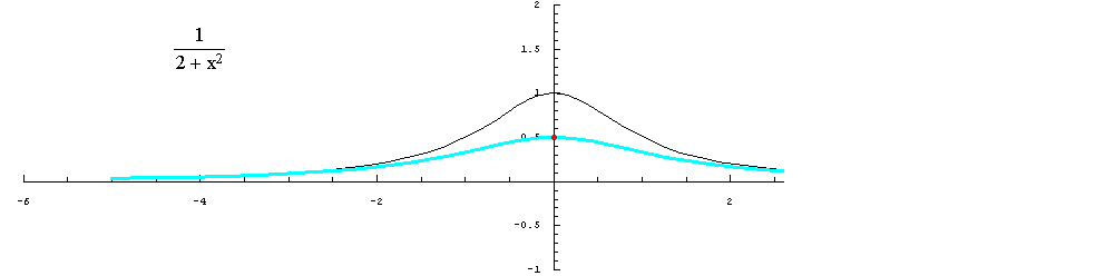 [Graphics:../HTMLFiles/racionalne_72.gif]