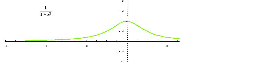 [Graphics:../HTMLFiles/racionalne_73.gif]