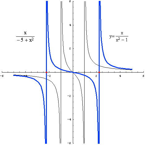 [Graphics:../HTMLFiles/racionalne_88.gif]