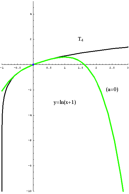 [Graphics:../HTMLFiles/index_28.gif]