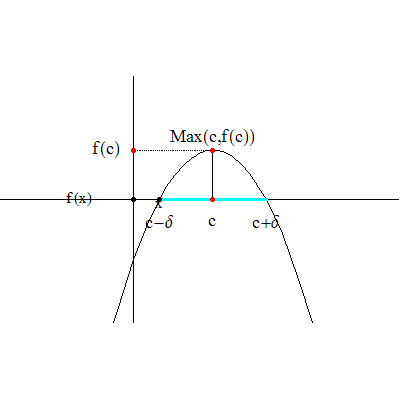 [Graphics:../HTMLFiles/max.gif]