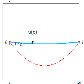 [Graphics:../HTMLFiles/zicavalnajed_127.gif]