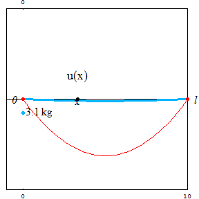 [Graphics:../HTMLFiles/zicavalnajed_131.gif]