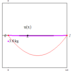 [Graphics:../HTMLFiles/zicavalnajed_132.gif]