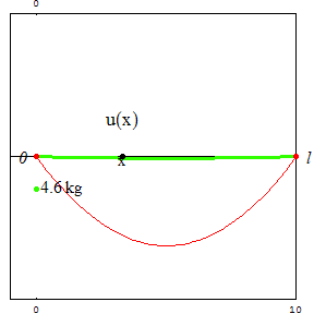 [Graphics:../HTMLFiles/zicavalnajed_134.gif]