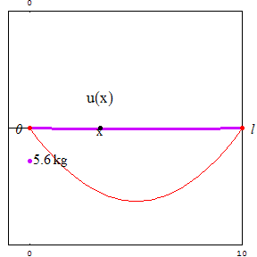 [Graphics:../HTMLFiles/zicavalnajed_136.gif]