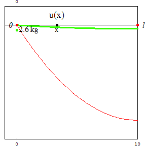 [Graphics:../HTMLFiles/zicavalnajed_145.gif]