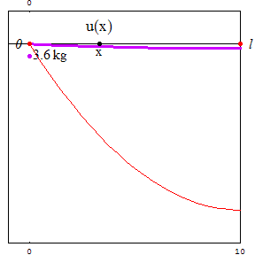 [Graphics:../HTMLFiles/zicavalnajed_147.gif]