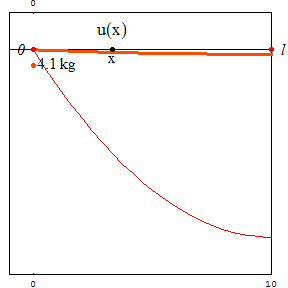 [Graphics:../HTMLFiles/zicavalnajed_148.gif]