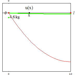 [Graphics:../HTMLFiles/zicavalnajed_149.gif]