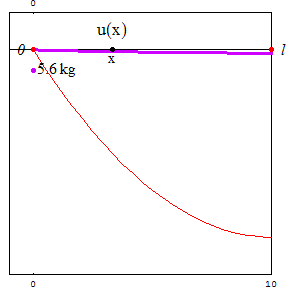 [Graphics:../HTMLFiles/zicavalnajed_151.gif]
