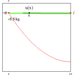 [Graphics:../HTMLFiles/zicavalnajed_153.gif]
