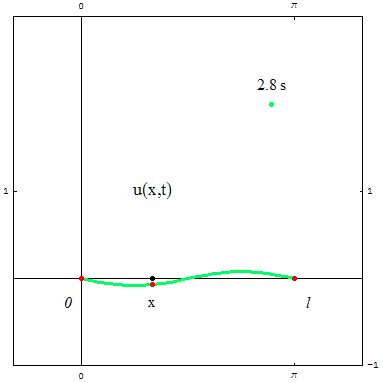 [Graphics:../HTMLFiles/zicavalnajed_195.gif]