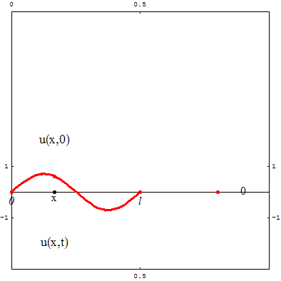 [Graphics:../HTMLFiles/zicavalnajed_2.gif]