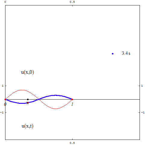 [Graphics:../HTMLFiles/zicavalnajed_23.gif]