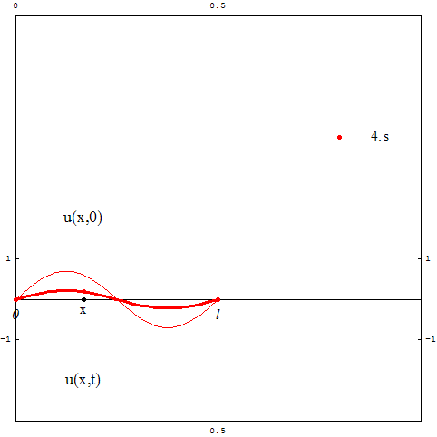 [Graphics:../HTMLFiles/zicavalnajed_26.gif]