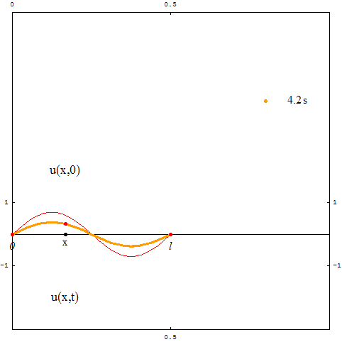 [Graphics:../HTMLFiles/zicavalnajed_27.gif]