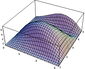 [Graphics:../HTMLFiles/zicavalnajed_273.gif]
