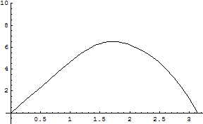 [Graphics:../HTMLFiles/zicavalnajed_287.gif]
