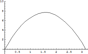 [Graphics:../HTMLFiles/zicavalnajed_293.gif]