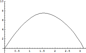 [Graphics:../HTMLFiles/zicavalnajed_294.gif]