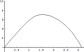 [Graphics:../HTMLFiles/zicavalnajed_295.gif]
