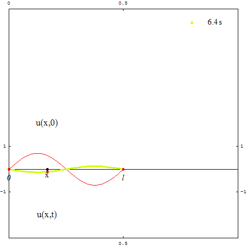 [Graphics:../HTMLFiles/zicavalnajed_38.gif]