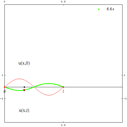[Graphics:../HTMLFiles/zicavalnajed_39.gif]