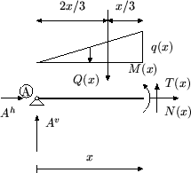 \includegraphics[scale=1]{z1sl/grp5.3}