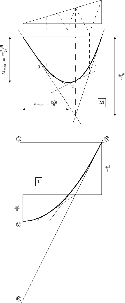 \includegraphics{z1sl/grp5.4}