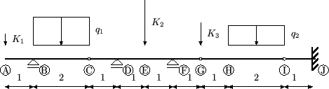 \includegraphics[scale=1]{z1sl/gnp1.1}