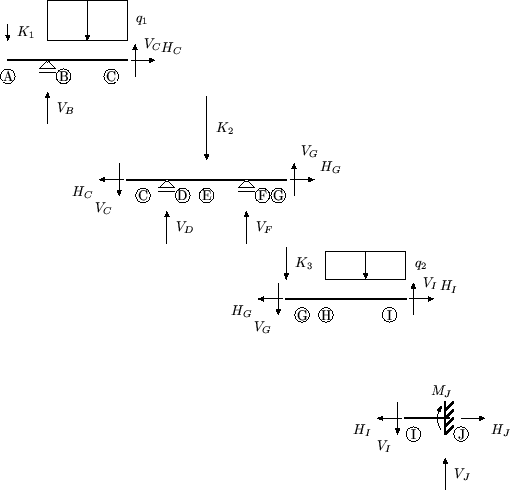 \includegraphics[scale=1]{z1sl/gnp1.2}