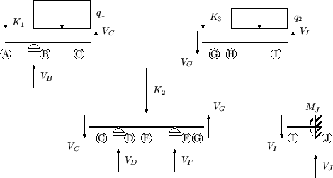 \includegraphics[scale=1]{z1sl/gnp1.3}