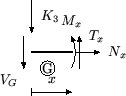 \includegraphics[scale=1]{z1sl/gnp1.13}