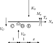 \includegraphics[scale=1]{z1sl/gnp1.17}