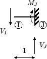 \includegraphics[scale=1]{z1sl/gnp1.7}