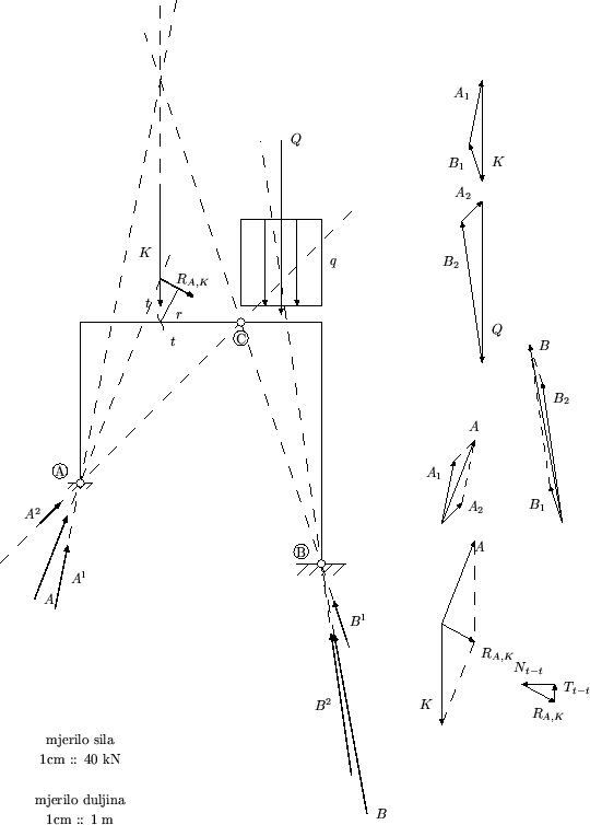 \includegraphics[scale=0.925]{z1sl/torp3.1}