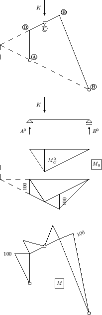 \includegraphics[scale=0.75]{z1sl/torp4.2}