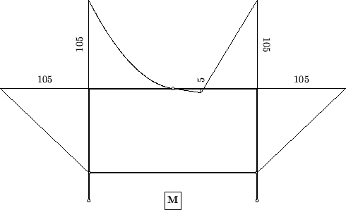 \includegraphics[scale=1]{z1sl/tozrp1.11}