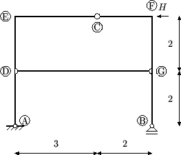 \includegraphics[scale=1]{z1sl/tozrp3.1}