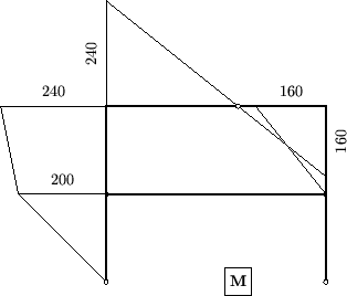 \includegraphics[scale=1]{z1sl/tozrp3.4}