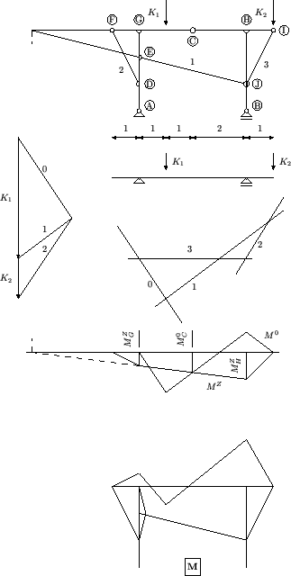 \includegraphics[scale=0.75]{z1sl/tozrp4.2}