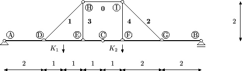 \includegraphics[scale=1]{z1sl/lgrp2.1}