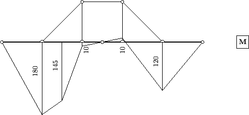 \includegraphics[scale=1]{z1sl/lgrp2.4}