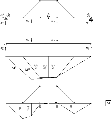 \includegraphics[scale=0.75]{z1sl/lgrp4.2}