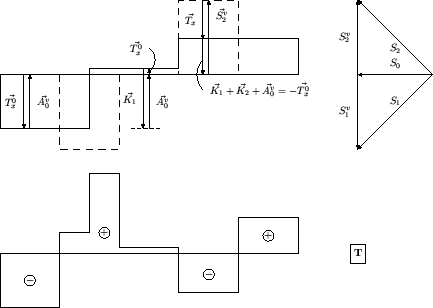 \includegraphics[scale=0.75]{z1sl/lgrp4.3}