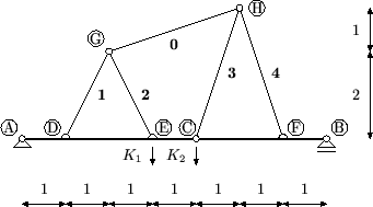 \includegraphics[scale=1]{z1sl/lgrp1.1}