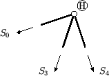 \includegraphics[scale=1]{z1sl/lgrp1.5}